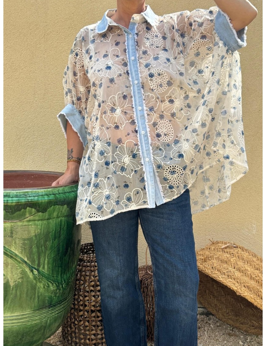 LUCILA