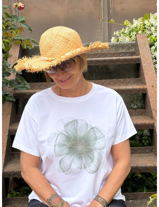 FLEUR