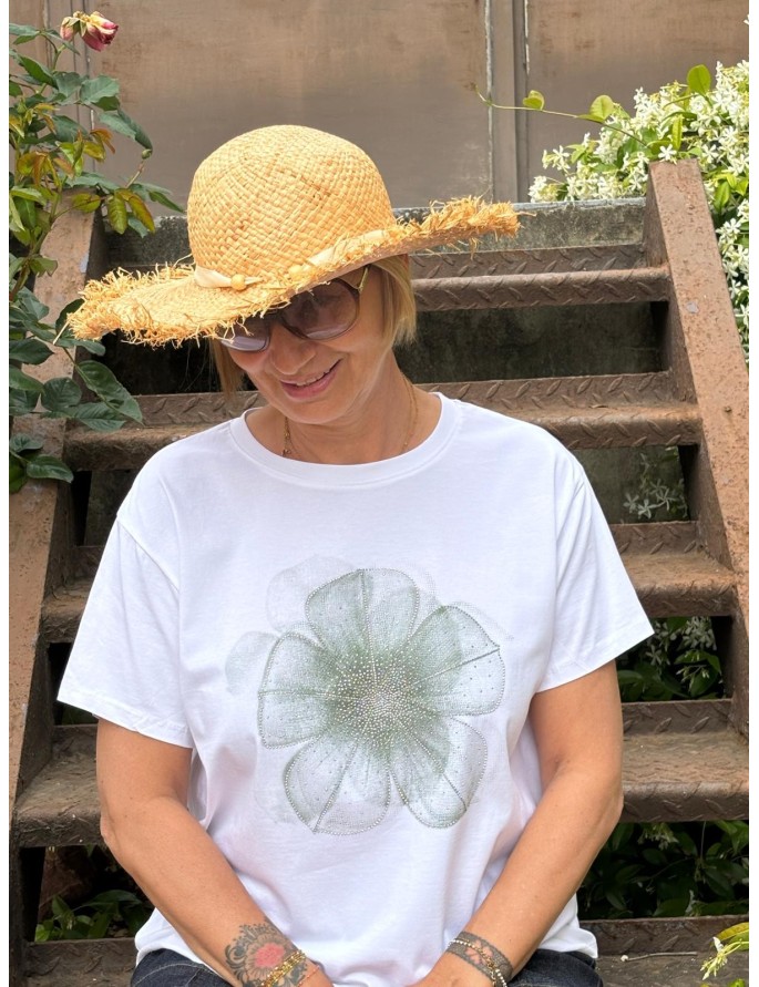 FLEUR