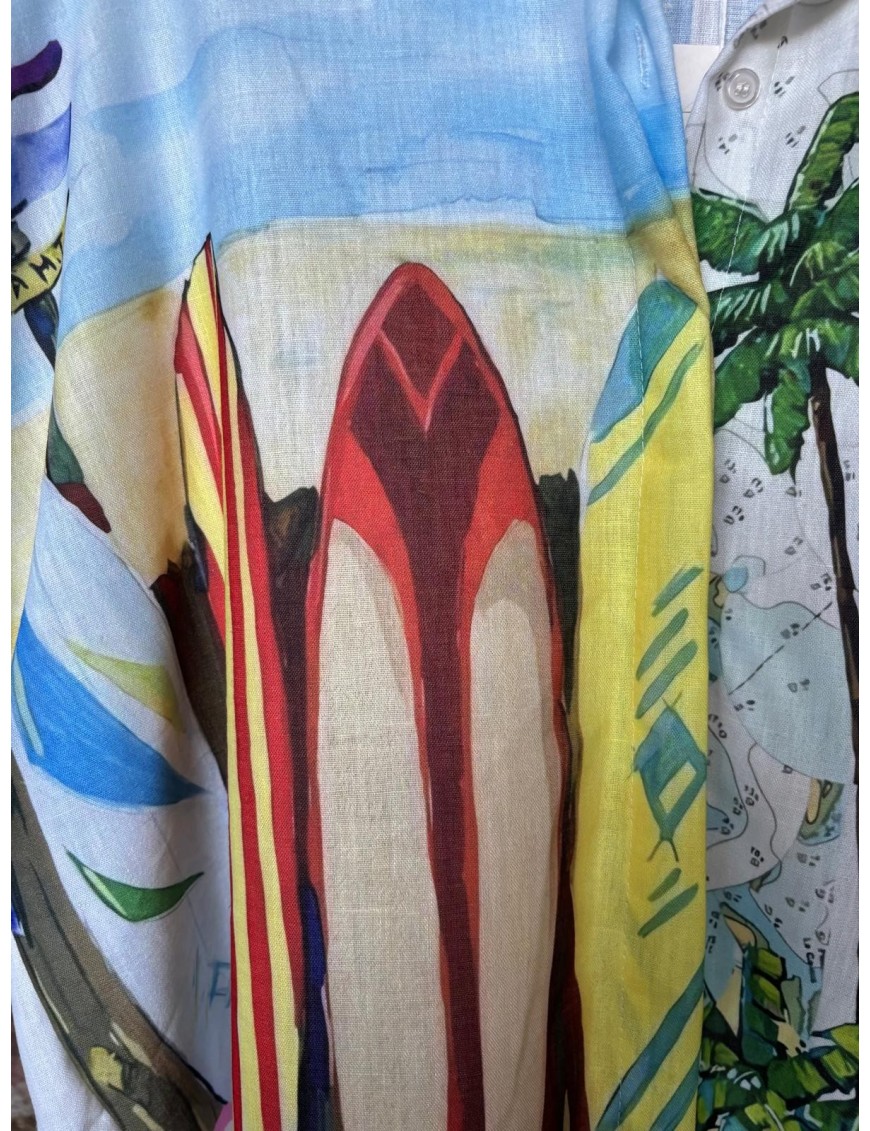 SURF